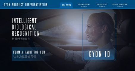 新高端EV品牌GYON崛起 国际化团队领航，八年规划九款新车，生物识别技术引领智能出行未来