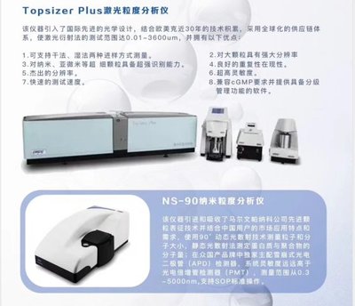 欧美克粒度仪亮相CIBT2019成都生物医药展 智能化生物识别产品受瞩目