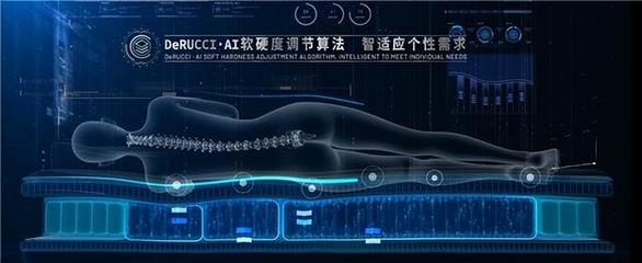 健康睡眠的“诱惑” 慕思的“智慧”未来？